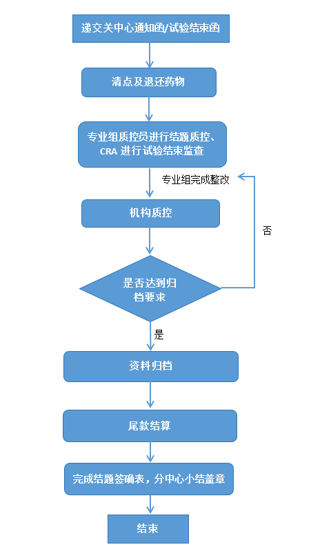 image-20250527152805-1